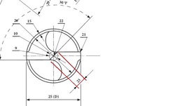 Délka příčného ostří vrtáku